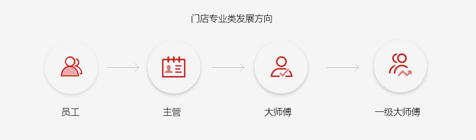 首页- 人生就是博中国官方网站