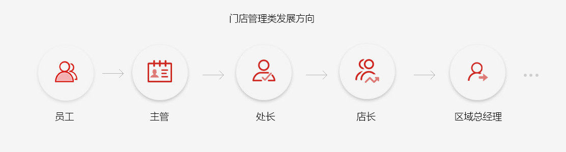 首页- 人生就是博中国官方网站
